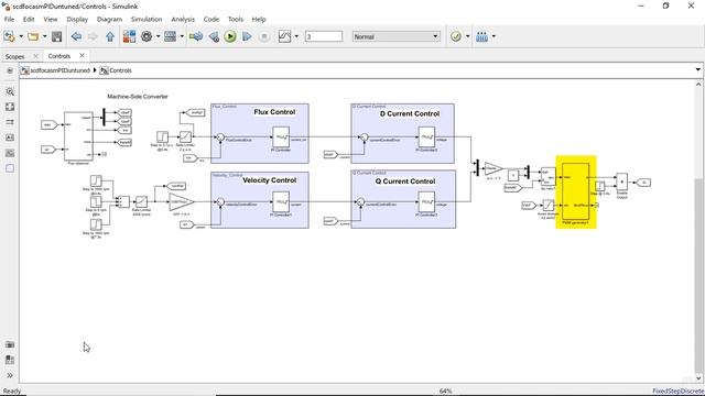 Automatic Tuning of Field-Oriented Controllers for an Induction Motor смотреть онлайн