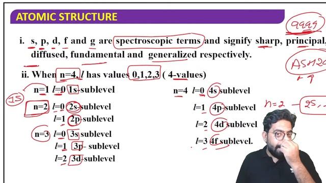 Complete Quantum Number with PYQs | JEE 2024 | Ashok смотреть онлайн