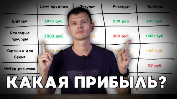 Сколько денег выплачивает селлерам ОЗОН? Как посчитать доходы?