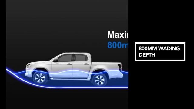 800mm Wading Depth | Isuzu D-Max X-Terrain Off-Road Performance смотреть онлайн