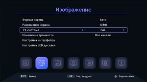 World Vision T624D4 Обзор приставки 2023