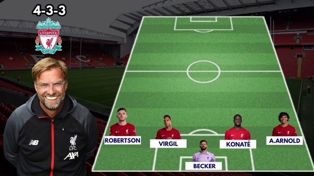 DONE DEAL | Liverpool Potential Starting Lineup With Alexis Mac allister | Confirmed Transfer 2023 смотреть онлайн