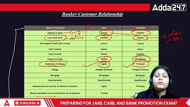 JAIIB May 2024 | JAIIB PPB | Macmillan Most Important Questions | English Medium | Class 2 смотреть онлайн