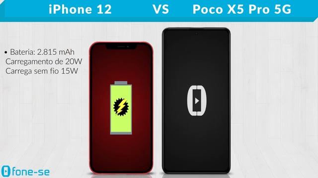 iPhone 12 vs Poco X5 Pro 5G (Comparativo & Preços) смотреть онлайн