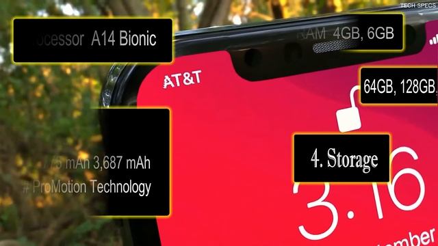 🔥🔥iPhone 12. Why should i buy iPhone 12. New phone latest features. смотреть онлайн