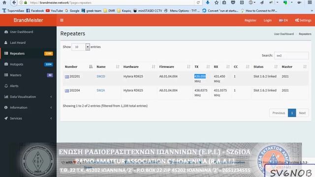 MD380/390: Προσθήκη repeater στο Codeplug με όλα τα Talkgroups μαζικά (the NOBs Way) смотреть онлайн