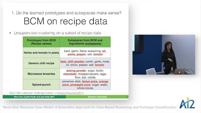 Been Kim: Bayesian Case Model смотреть онлайн