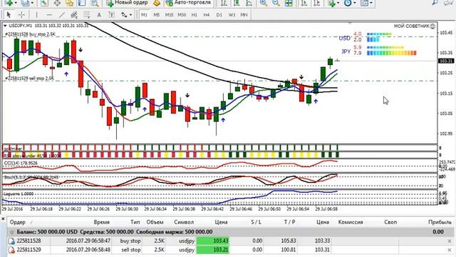 РАБОТА БЕЗ ОПЫТА смотреть онлайн