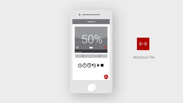 The Myzone App Explained - All Its Amazing Features & Exercise Tracking: iOS & Android + Wearables смотреть онлайн