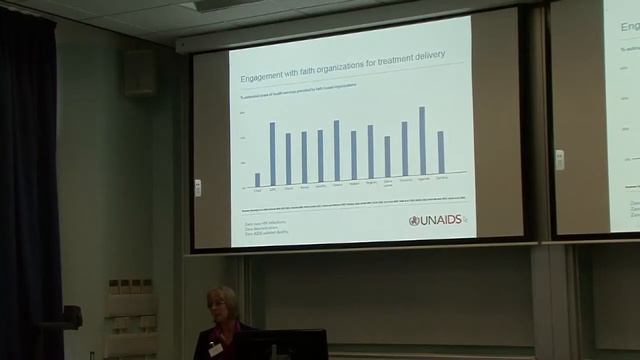 The challenges facing HIV/AIDS - Sally Smith, UNAIDS Geneva смотреть онлайн