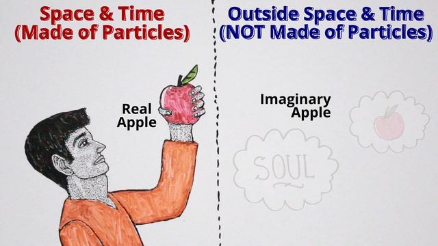 How Do We Know the Soul Exists? (Animations Included) | GSA 1 смотреть онлайн