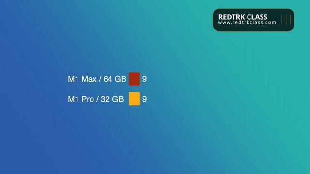 음악 작업시 램 64기가 필요? / Macbook M1 Pro 32기가 VS Mac Studio M1 Max 64기가 смотреть онлайн
