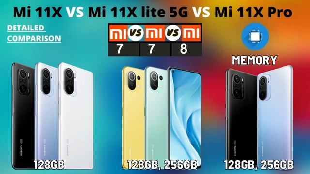 Mi 11X vs Mi 11 Lite vs Mi 11X Pro | Full Comparison Mi 11X vs Mi 11 Lite vs Mi 11X Pro смотреть онлайн