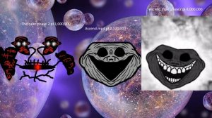 trollge power levels