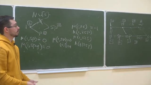 Семинар по ОКТЧ 13.11. Михаил Григорьев смотреть онлайн