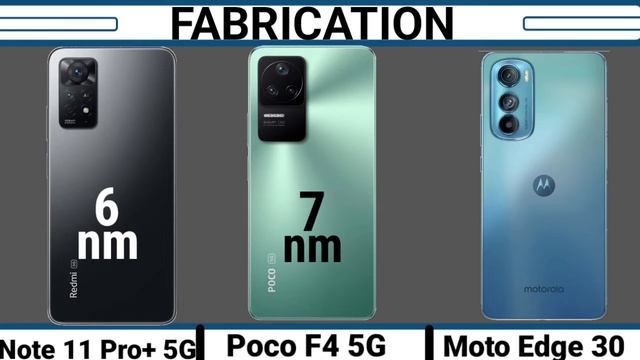 Redmi Note 11 PRO Plus vs Poco F4 5G vs Moto Edge 30 || New review & Comparison смотреть онлайн