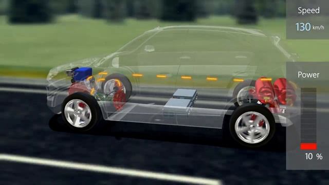 ё-кроссовер. Особенности платформы смотреть онлайн