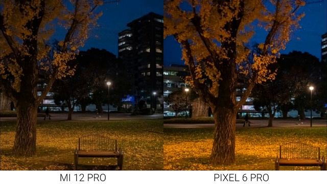 Xiaomi Mi 12 Pro VS Google Pixel 6 Pro | NIGHT MODE | Camera Test смотреть онлайн