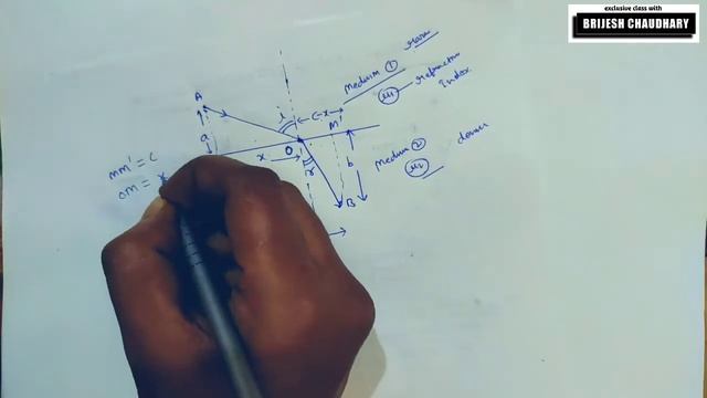 Snell's law of refraction|Law of refraction of light|Ray Optics class 12|Proof snell's law of light смотреть онлайн