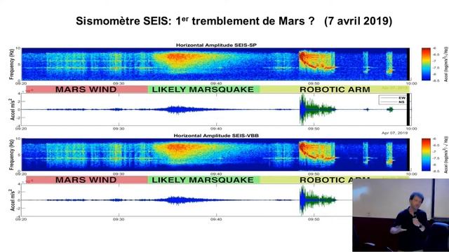 MARS : Le prochain défi ! смотреть онлайн