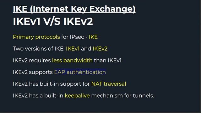IKEv1 V/S IKEv2 | Version of IKE (Internet Key Exchange) [IPSEC] смотреть онлайн