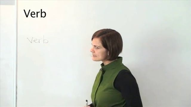 English Without Limits - Leson 57 - Part 1 - Past Progresiv Tens