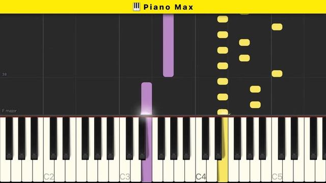 Bartender — Lana Del Rey | Piano Tutorial смотреть онлайн