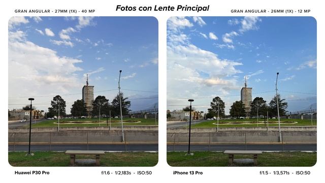 iPhone 13 Pro vs Huawei P30 Pro, ¿hay nuevo rey de la fotografía? смотреть онлайн