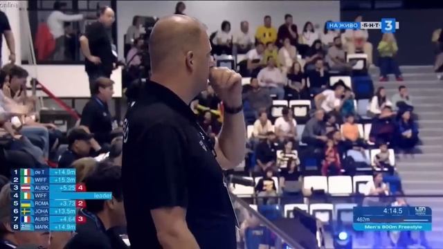 Чемпионат Европы 2023 по короткой воде. Новый рекорд мира от Даниэля Виффена