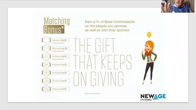 Back TO Basics plus смотреть онлайн