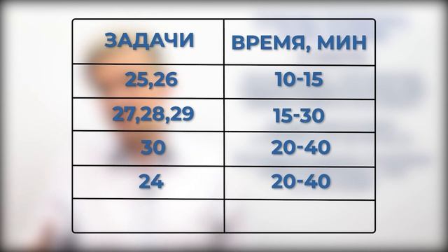 Как всё успеть на экзамене? Тайм-менеджмент на ЕГЭ 2022 по физике от АВ смотреть онлайн