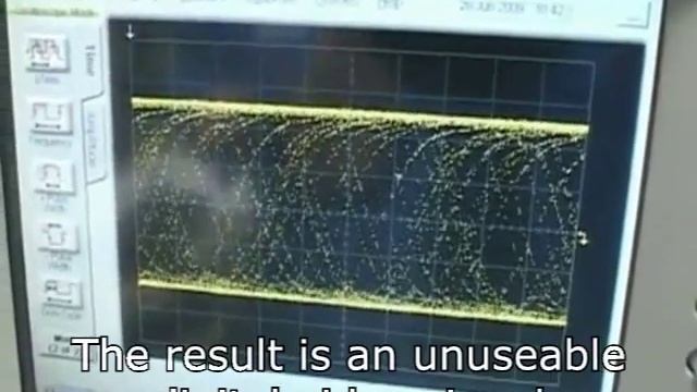 Measuring, Timing And Repairing SDI Video