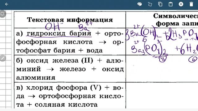 контрольная работа по химии для 8 класса #3, задание #1, 2023 смотреть онлайн