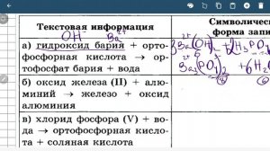 контрольная работа по химии для 8 класса #3, задание #1, 2023