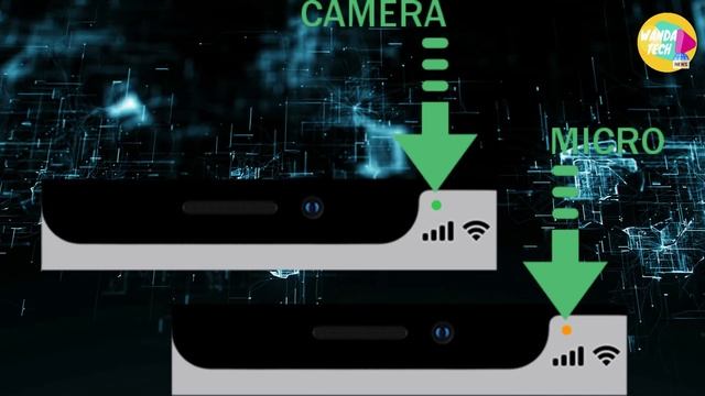 IPHONE : À QUOI SERT LE NOUVEAU VOYANT ORANGE OU VERT SUR VOTRE ÉCRAN ? смотреть онлайн