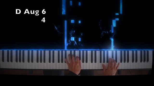 Mac Miller Congratulations Piano with Chords смотреть онлайн
