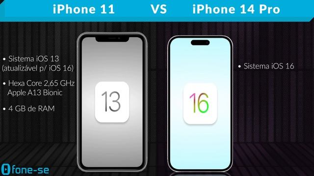 iPhone 11 vs iPhone 14 Pro (Comparativo) смотреть онлайн