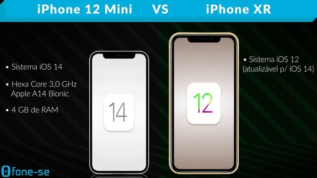 iPhone 12 Mini vs iPhone XR (Comparativo) смотреть онлайн