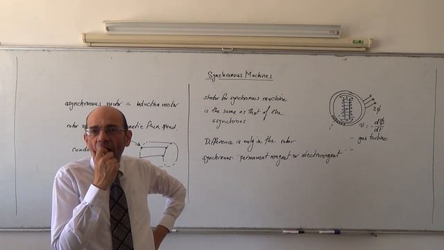 Synchronous Machines: Principle of operation of the synchronous generator, 18/5/2014 смотреть онлайн