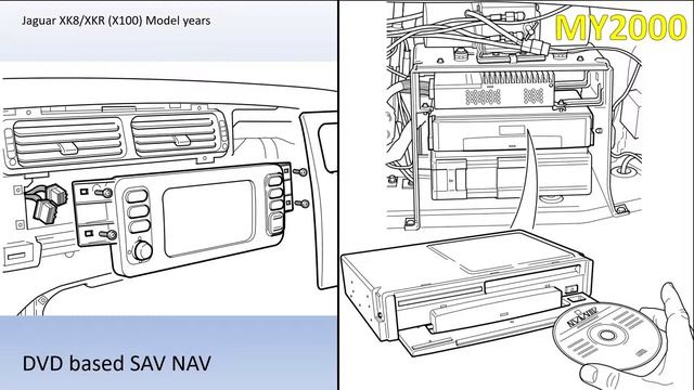 Model year 2000 V33a Jaguar XK8 / XKR (X100) смотреть онлайн