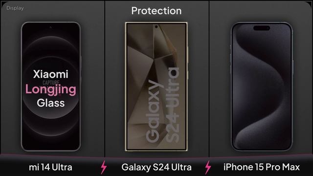 Xiaomi 14 Ultra vs Galaxy S24 Ultra vs iPhone 15 Pro Max | Mobile Nerd смотреть онлайн