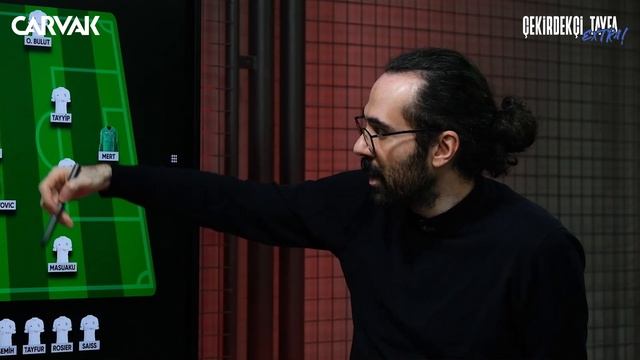 Başakşehir - Beşiktaş maç önü analizi | Serkan Akkoyun & Ilgaz Çınar | Çekirdekçi Tayfa Extra смотреть онлайн