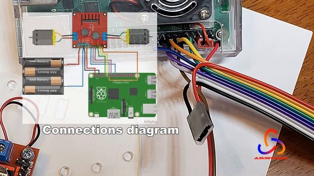 Controlling 2 DC Motors Using L298N Dual H-Bridge with Raspberry Pi 4 смотреть онлайн
