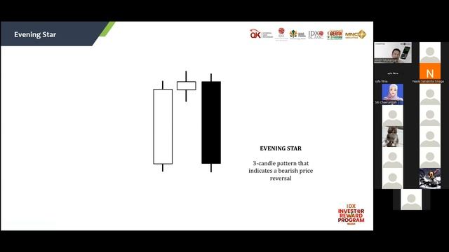 Tips Trading dengan Candlestick dan Moving Average смотреть онлайн