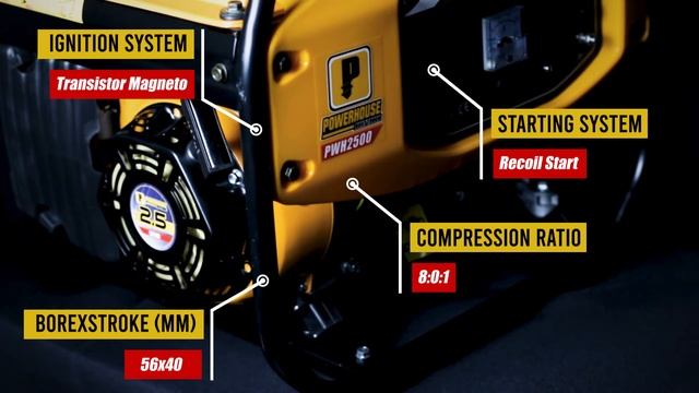Powerhouse Gasoline Generator PWH2500 Energize Series смотреть онлайн