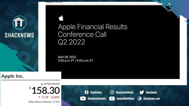 Apple (AAPL) Q2 2022 Earnings Call Webcast смотреть онлайн