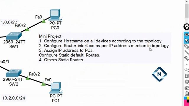 Mini Project Static and Default Route | CISCO Packet Tracer | Video # 32 смотреть онлайн