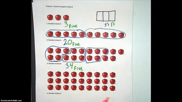 Counting apples in base five смотреть онлайн