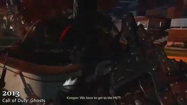 Evolution of Call of Duty Games (2003-2020) смотреть онлайн