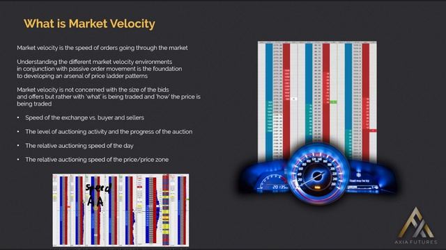57. Module 6 –3 What is Market Velocity смотреть онлайн